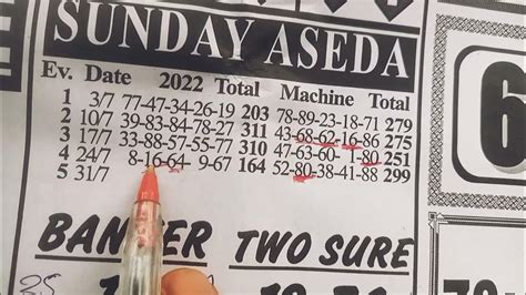 aseda prediction